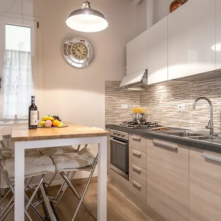 Santa Croce Place By Mmega Firenze